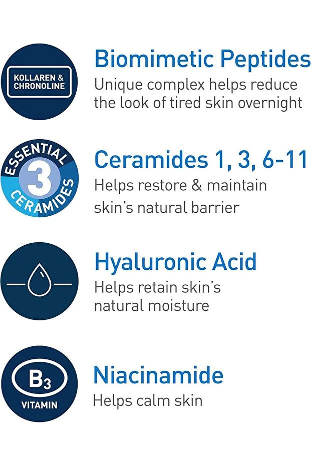 CeraVe Skin Renewing Night Cream | Niacinamide, Peptide Complex, and Hyaluronic Acid Moisturizer
