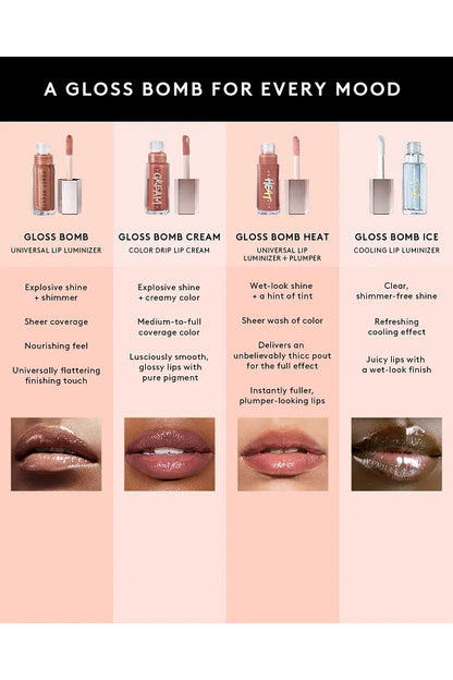 FENTY BEAUTY GLOSS BOMB HEAT UNIVERSAL LIP LUMINIZER + PLUMPER