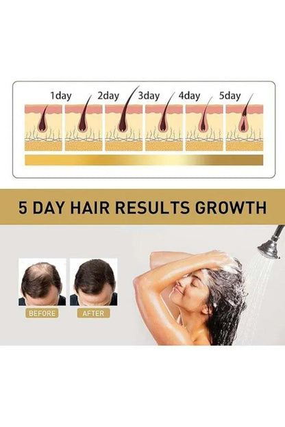 Sakura Evening Primrose Japanese Shampoo & Conditioner for Hair Loss & Growth for Soft & Thick