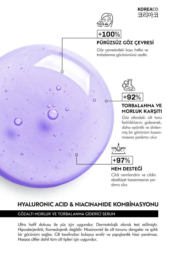 KOREACO Caffeine Ampoule Anti-Under Eye Bag & Dark Circle