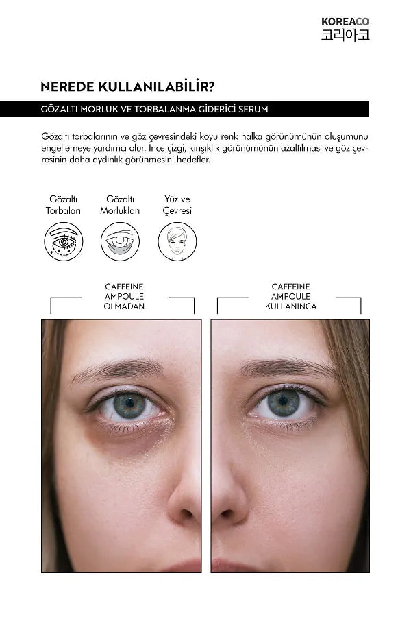 KOREACO Caffeine Ampoule Anti-Under Eye Bag & Dark Circle