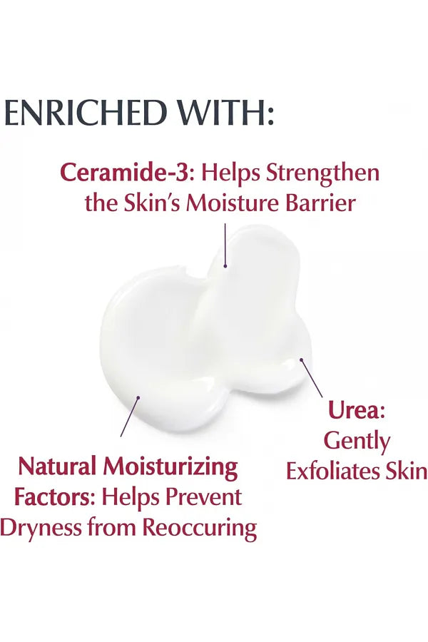 Eucerin Roughness Relief Lotion - Full Body Lotion for Extremely Dry, Rough Skin 500ml