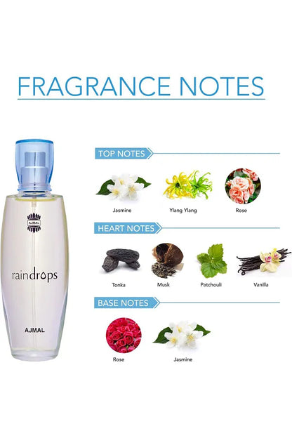 Ajmal Raindrops From Ajmal Eau De Parfum For Women, 50 Ml