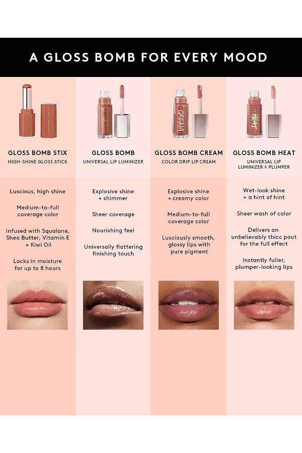 FENTY BEAUTY GLOSS BOMB STIX HIGH-SHINE GLOSS STICK- Blaz'd Donut - light pink beige