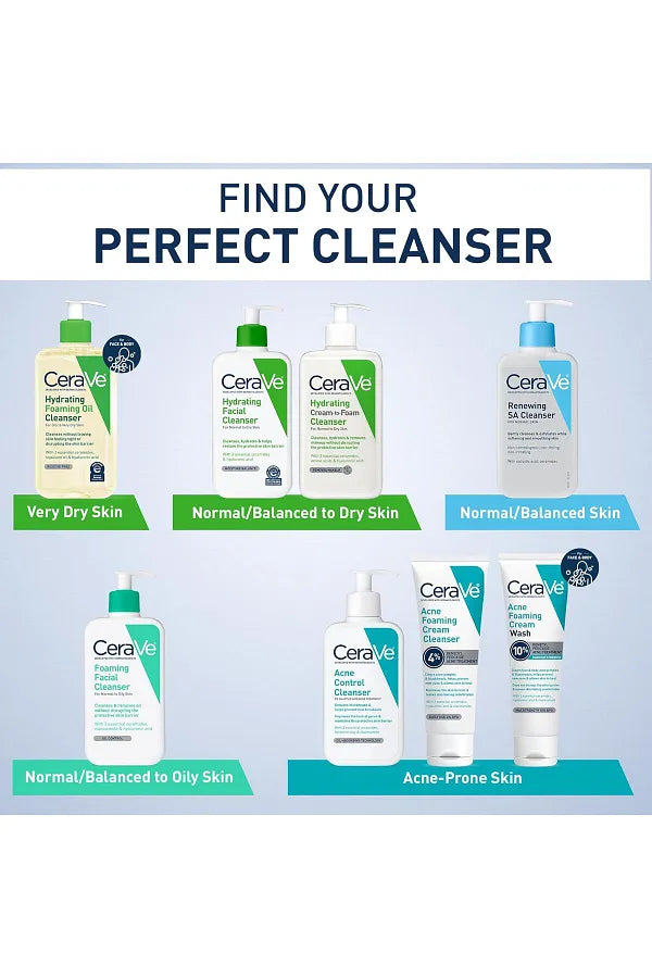 CeraVe Hydrating Facial Cleanser