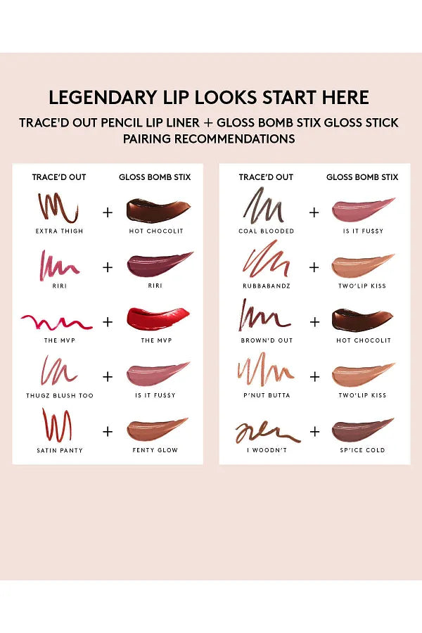 FENTY BEAUTY GLOSS BOMB STIX HIGH-SHINE GLOSS STICK- High'Biscus - pink rose