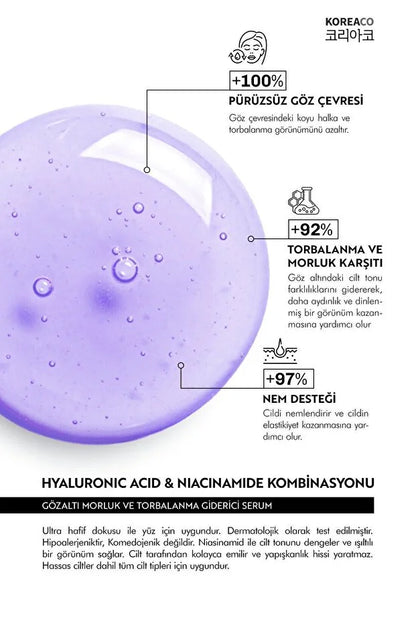 KOREACO Caffeine Ampoule Gözaltı Torba & Koyu Halka Karşıtı