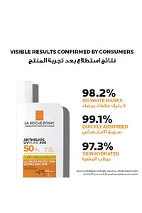 La Roche Posay La Roche Posay Anthelios Uvmune400 Spf50+ Oil Control Sunscreen Cream - for Oily
