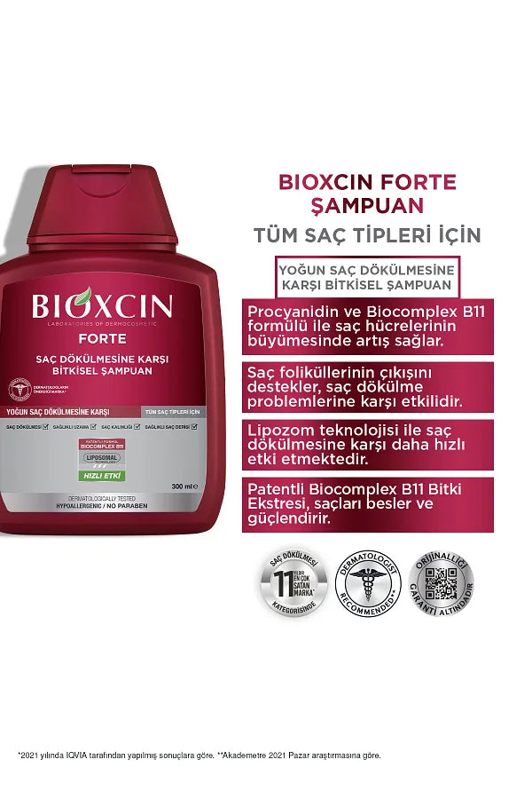 Bioxcin Forte Shampoo 3 Piece Set