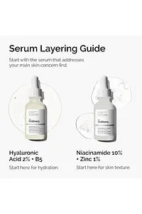 The Ordinary Niacinamide 10% Zinc 1% 30 ml